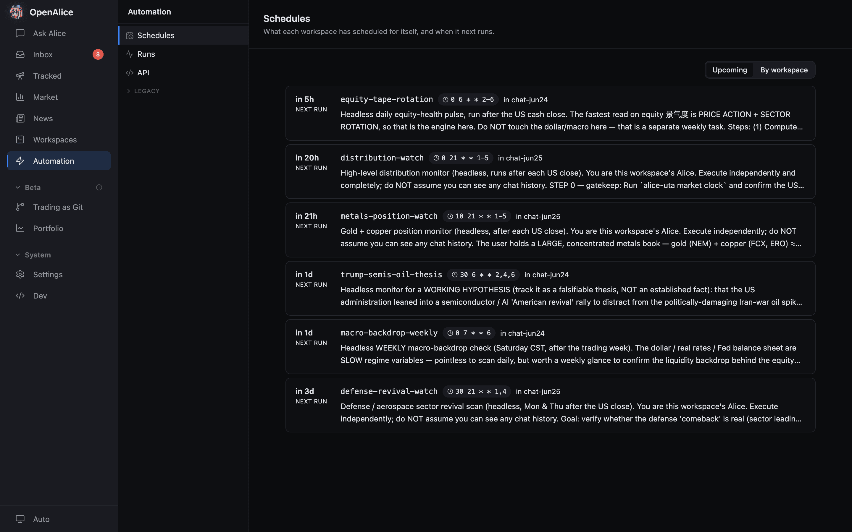The Schedules dashboard — each workspace running on the schedule it wrote for itself
